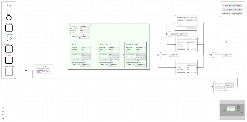 Gamificated BPMN Editor preview